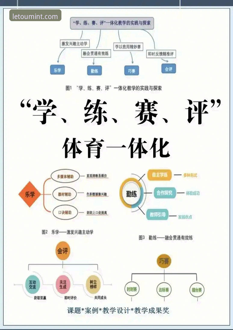LE TOU体育 vs 传统体育平台：技术架构与用户体验的全面对比