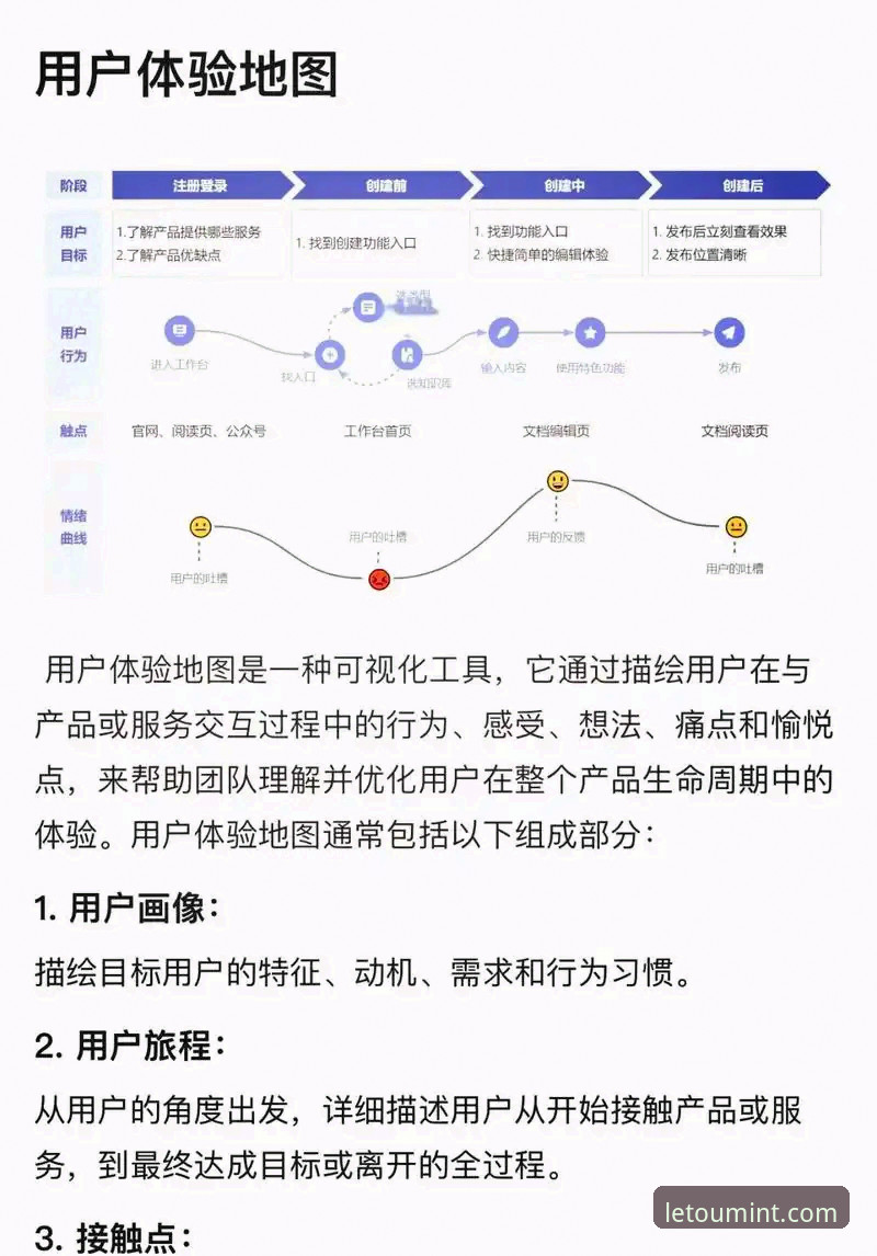 LE TOU下载 Letou乐投平台深度分析:LE TOU下载体验与价值全面解析