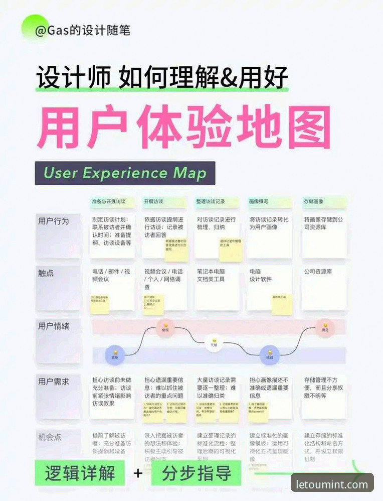 乐途体育入口的5大核心优势：从用户体验到技术细节的全面解析